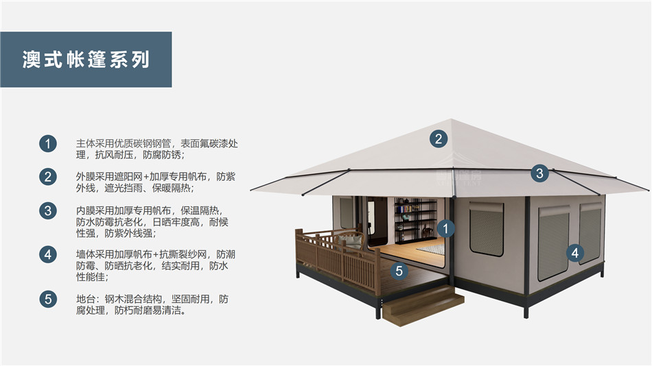 定结县户外野奢帐篷></p><p>此外，生物荧光照明系统还为户外露营增添了一份别样的乐趣。在夜晚，你可以躺在帐篷里，仰望星空，欣赏着周围闪烁的荧光，仿佛置身于一个神秘的童话世界。孩子们会对这神奇的光芒充满好奇，围绕着帐篷嬉戏玩耍，感受大自然赋予的独特魅力。这种独特的体验，将成为你与家人、朋友之间珍贵的回忆，让户外露营变得更加难忘。</p><p>对于追求高品质户外生活的人们来说，生物荧光照明系统的户外野奢帐篷无疑是一个绝佳的选择。它不仅提供了舒适的住宿环境，还为你带来了与自然亲密接触的独特机会。在这个快节奏的时代，让我们放慢脚步，走进大自然，感受生物荧光照明系统带来的奇妙夜晚，开启一场别样的户外野奢之旅。</p><p>随着技术的不断进步，相信生物荧光照明系统将会在未来的户外领域得到更广泛的应用。它将为更多的人带来独特的户外体验，让我们在享受自然的同时，也能领略到科技与自然相结合的无限魅力。让我们一起期待这个充满奇幻光芒的未来户外世界，迎接更多惊喜与美好的到来。</p>    </article>
    <span class=